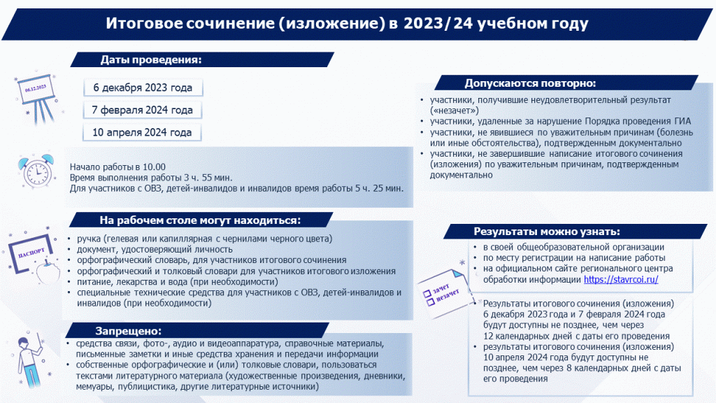 Тема итогового сочинения 2024 года